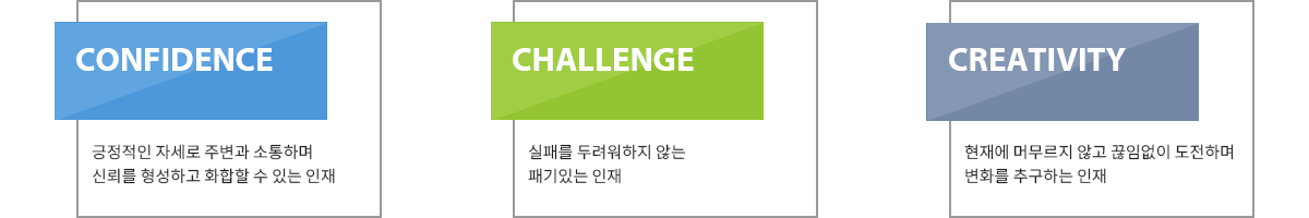 전원관리 시스템